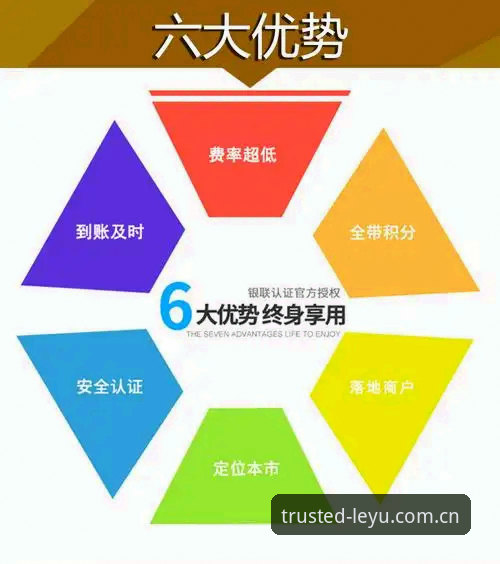 3大核心优势解析：为什么乐鱼娱乐服务能成为行业安全新标杆